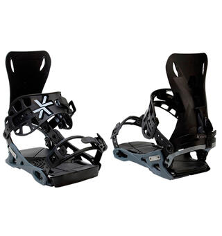 Karakoram PRIME Connect Free Ranger Splitboard Interface