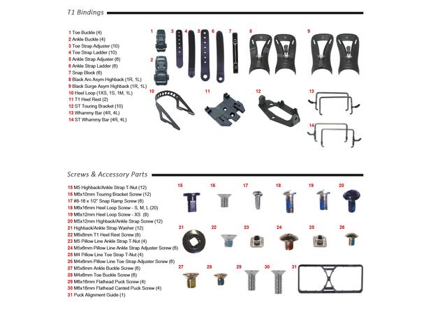 Spark Dealer Spare Parts Kit